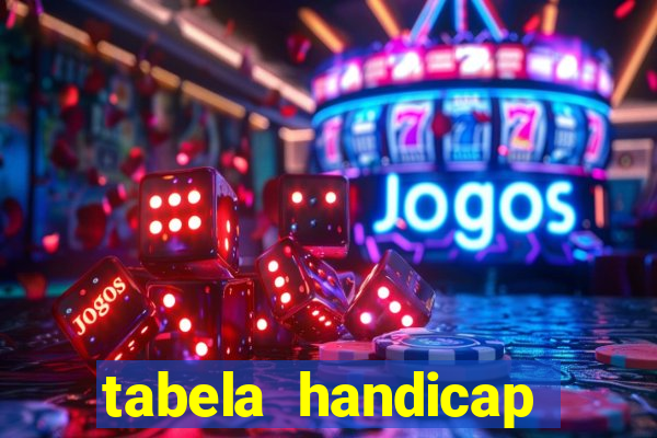 tabela handicap asiatico gols